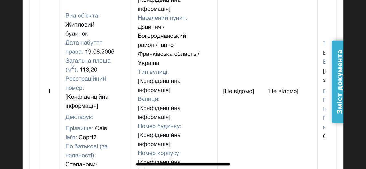 Ведомости из декларации