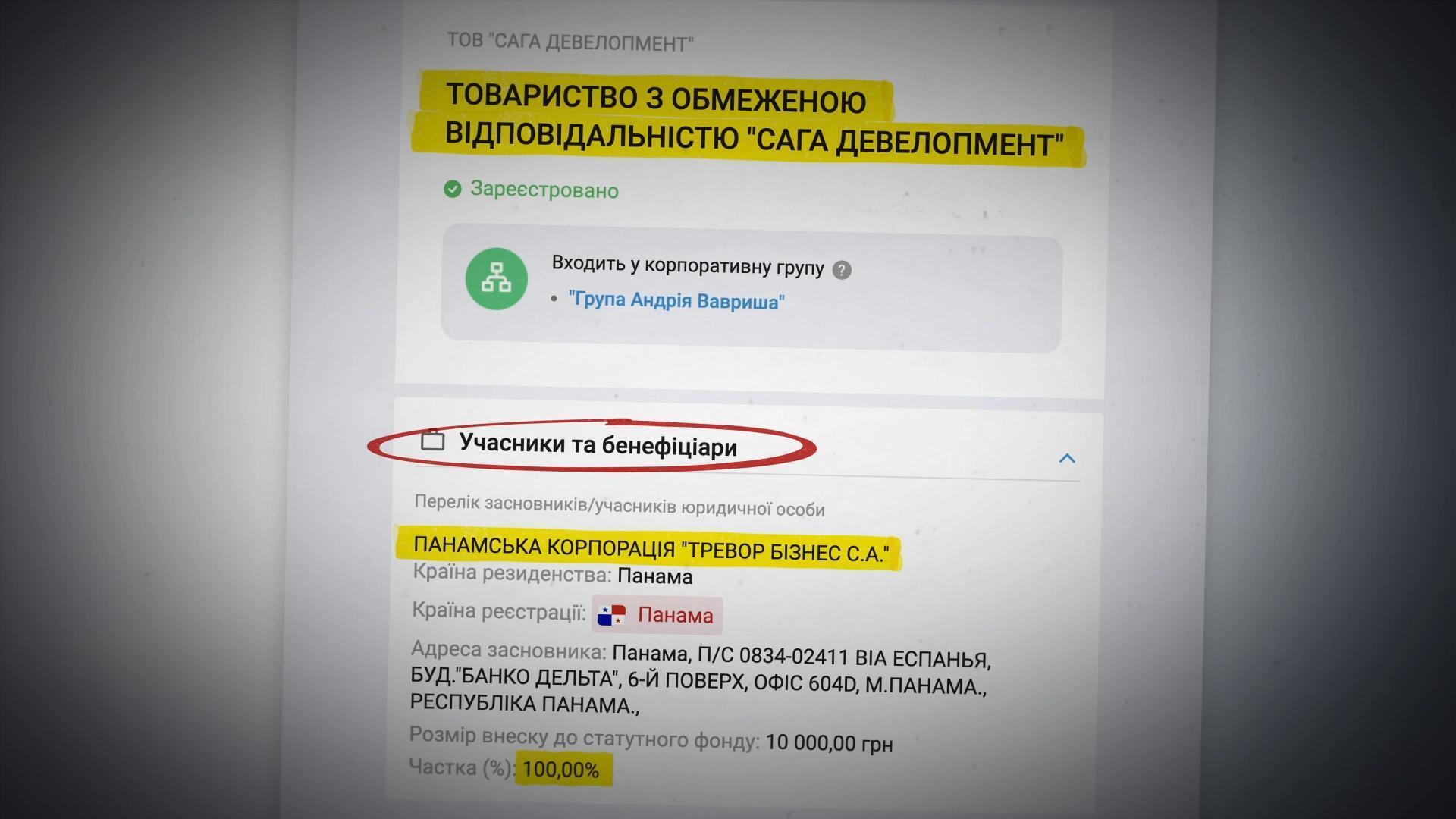 ''SAGA Development'' принадлежит панамскому оффшору Trevor Business