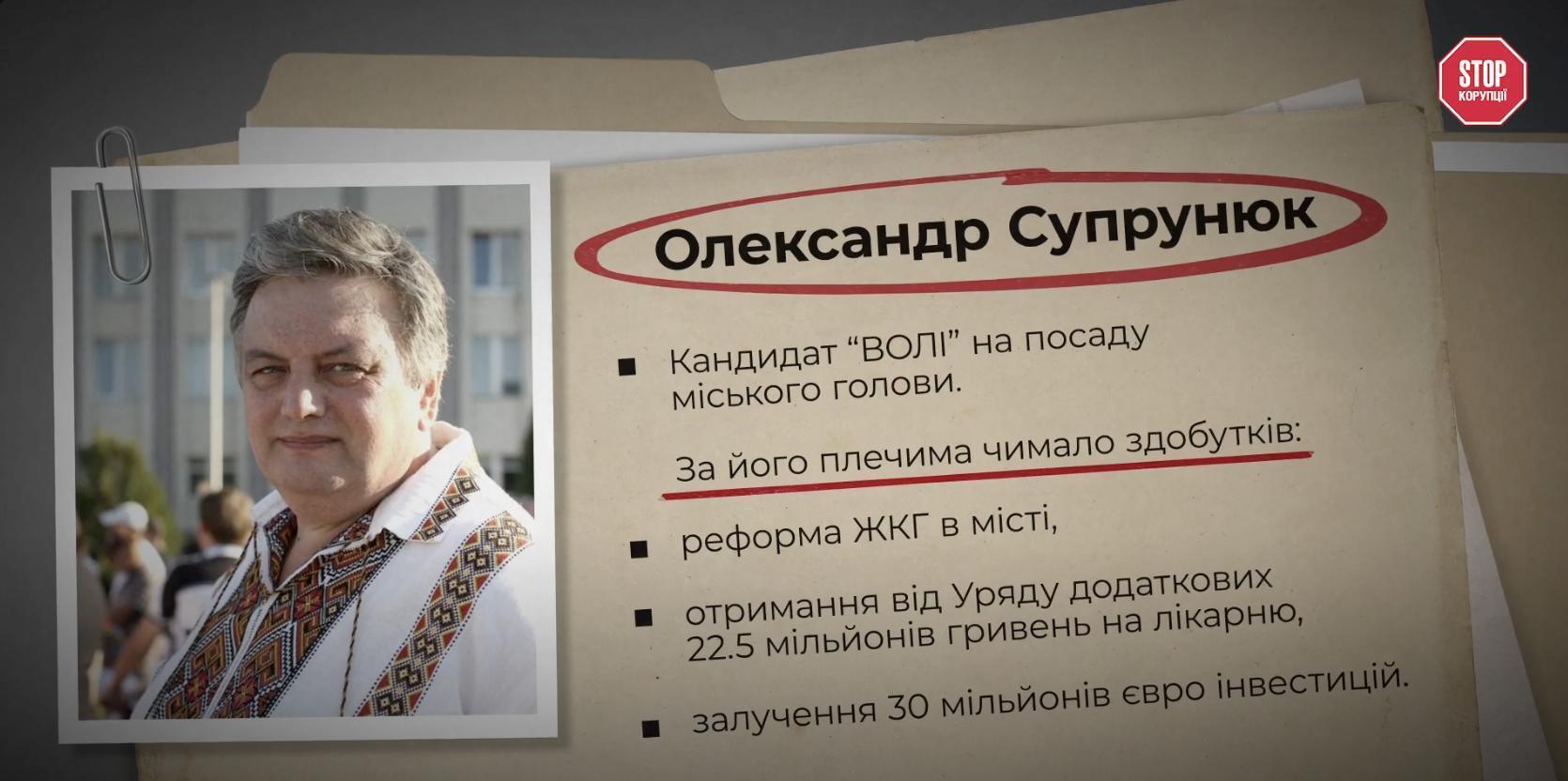 Так выглядела агитация Супрунюка в 2015 году.