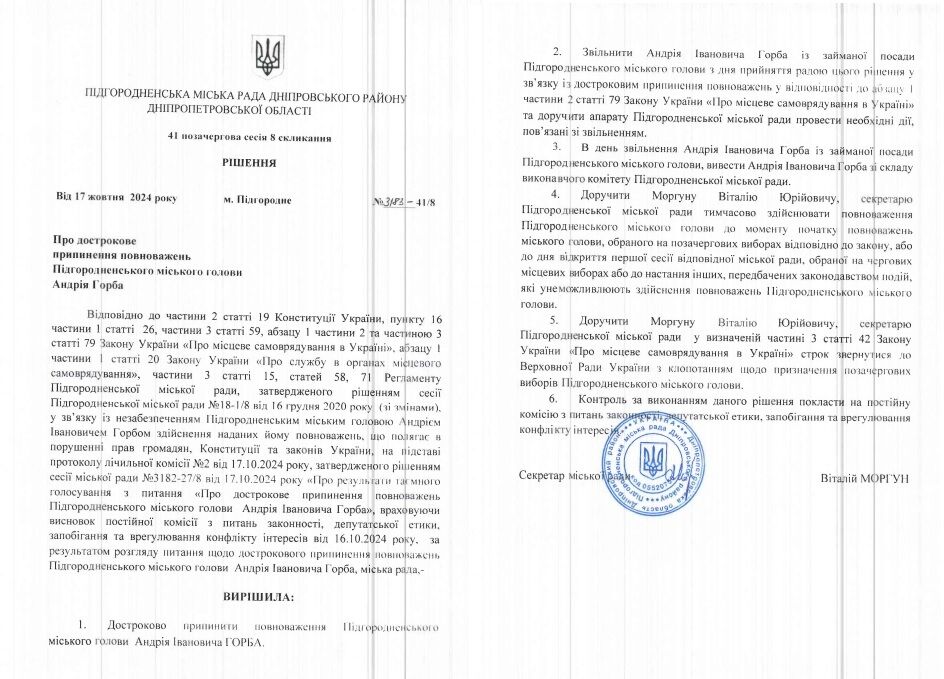 Решение о досрочном прекращении полномочий Подгородненского городского головы Андрея Горба