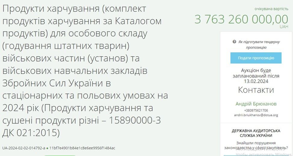 Тендер на ProZorro