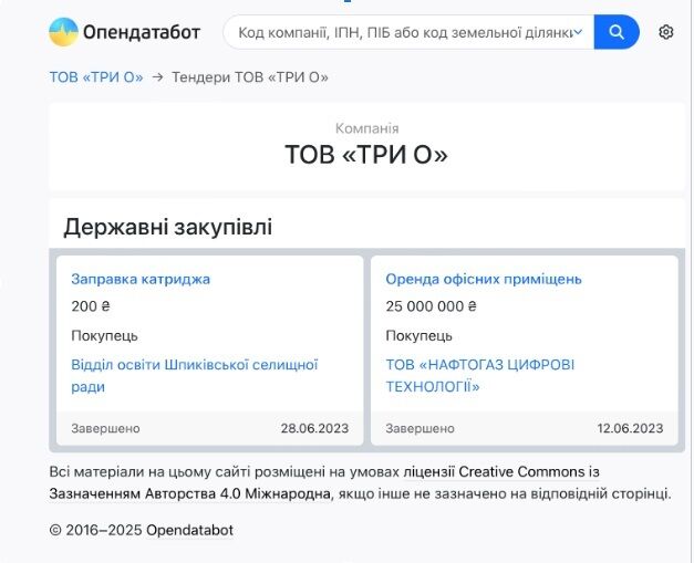  У компанії з орбіти Поліщука заявили, що передали ТРЦ Gulliver держбанкам: там це заперечують