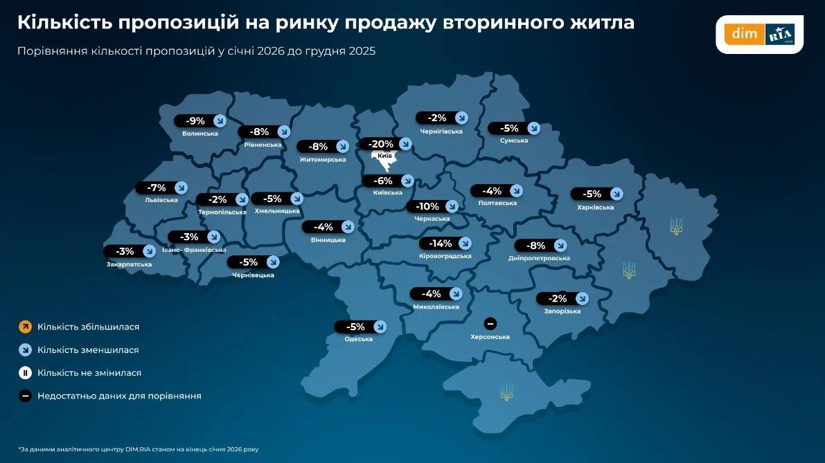 В Киеве дешевеют квартиры из-за проблем с энергетикой и отоплением