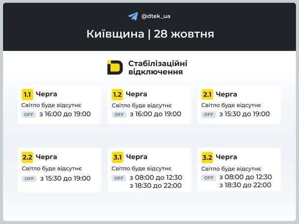 Оновлені графіки відключень світла: ДТЕК повідомив про черги у Києві та на Київщині 28 жовтня