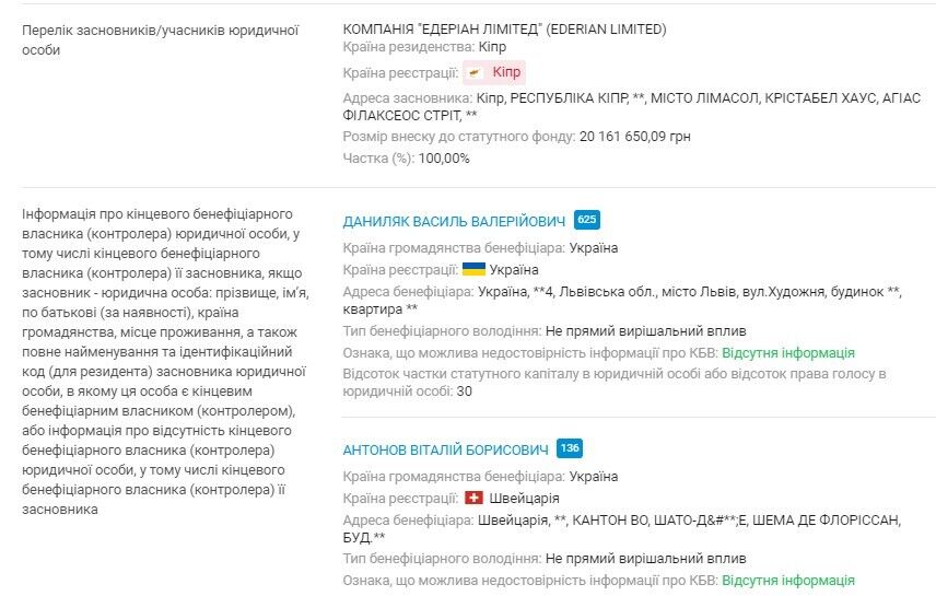 ООО ''Славский''