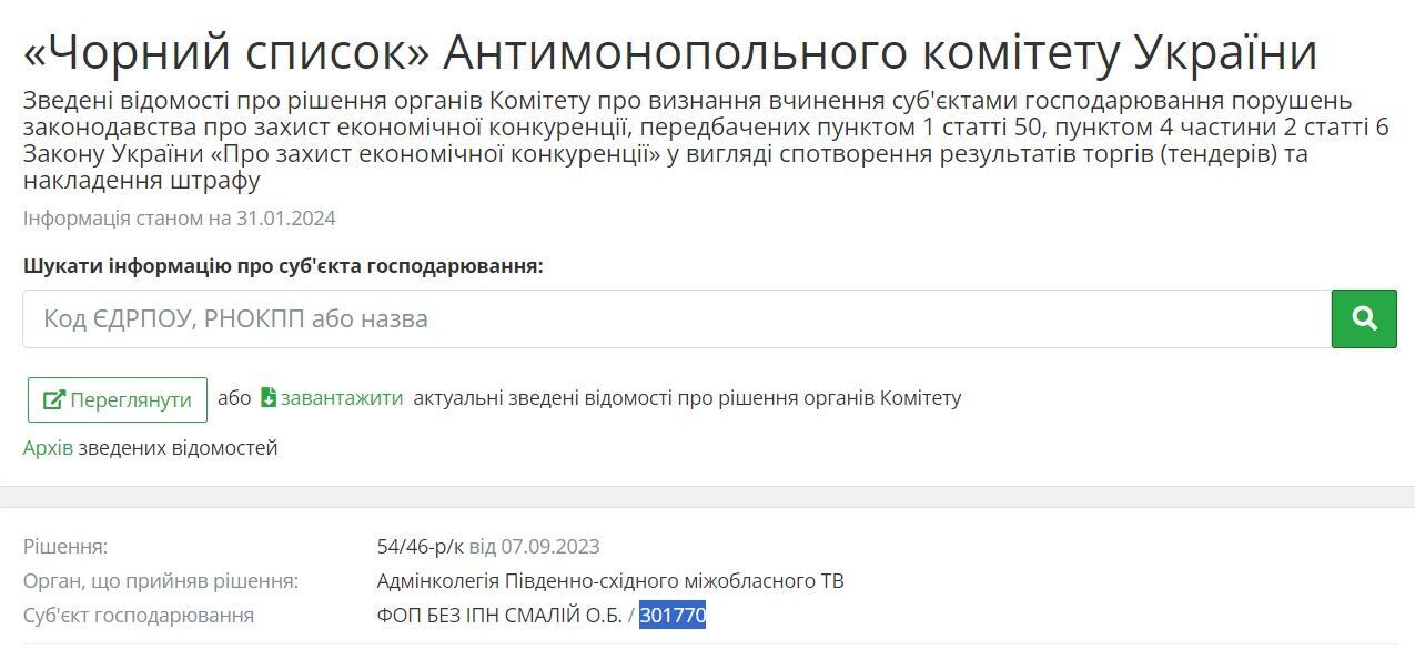 Смалій О.Б. перебуває у ''Чорному списку'' Антимонопольного комітету