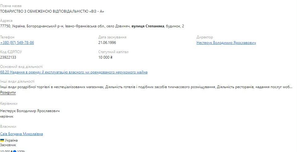 Богдану Саїв та Володимира Нестерука пов’язує ще одна фірма – ТОВ ''Віз-А''