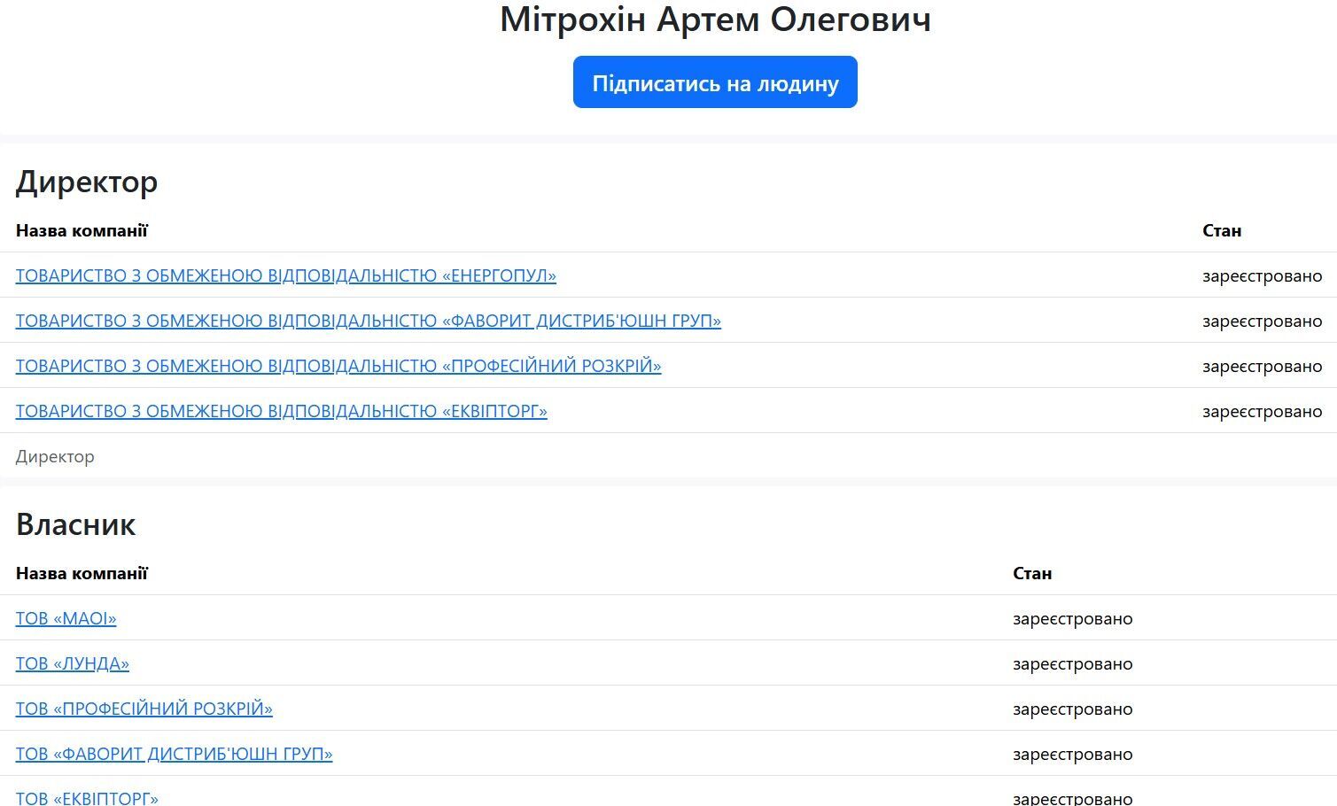 Сын Митрохина Артем является директором 4 компаний