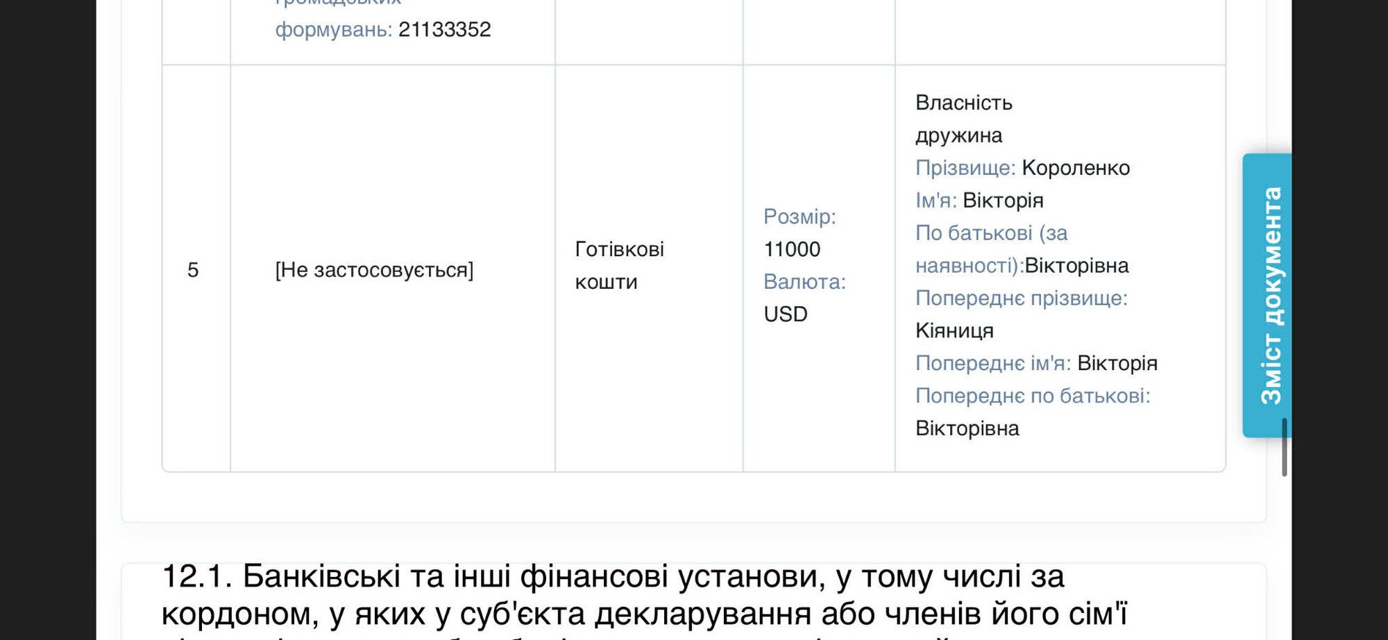 Кошти
