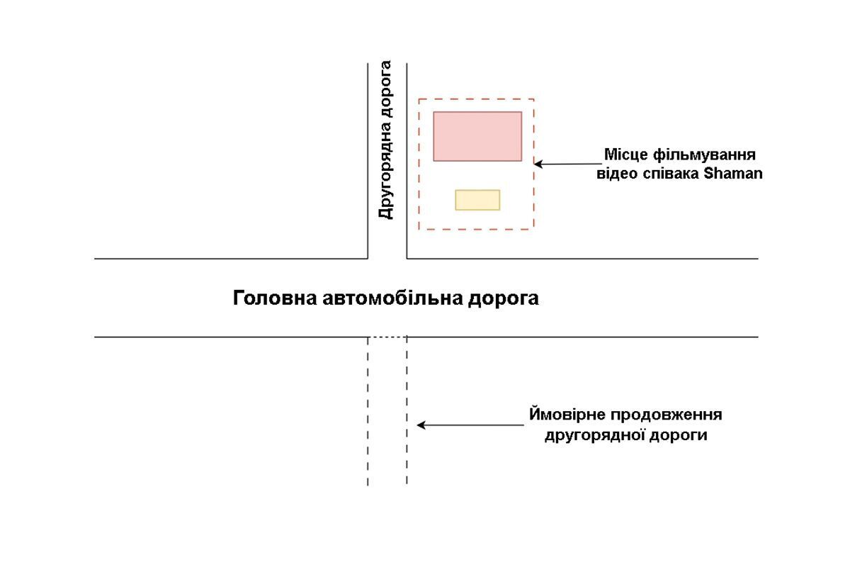 Шаман своїм виступом у Херсонській області випадково розкрив військову таємницю
