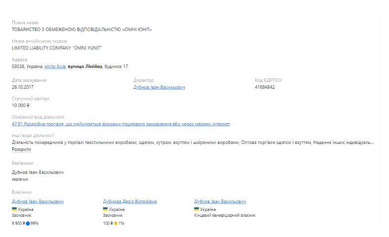 Профіль компанії ''ОМНІ ЮНІТ''