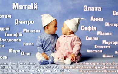Найпопулярніші імена 2025 року в Україні: лідирують Олександр, Марк, Софія та Емілія