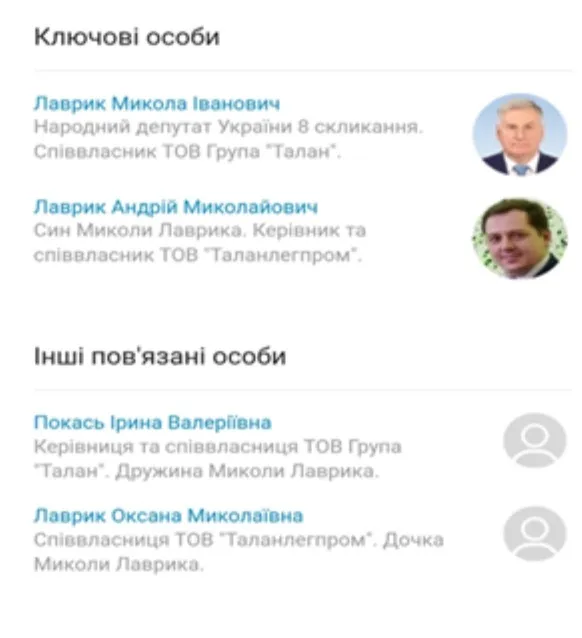 Тендеры в Украине, налоги в Бангладеш? Фирма Лавриков ''обует'' Минобороны еще на полмиллиарда - что известно