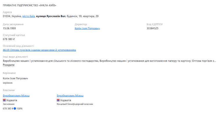 Компания ''Инкла-Киев'' на Опендатабот