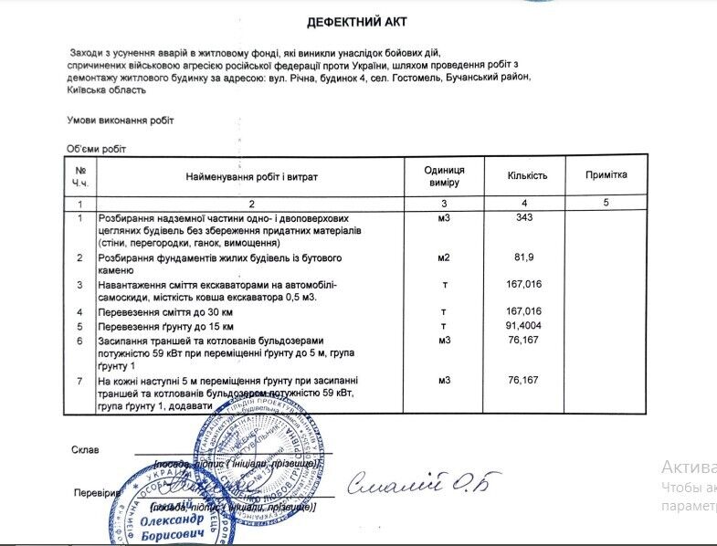 Прайс, за яким Смолій береться виконувати демонтаж