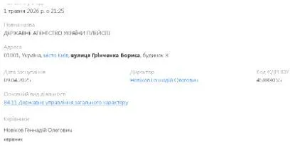 Профиль РлейСити на Опендатабот