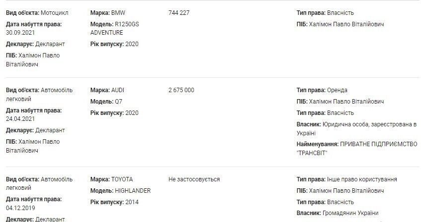 Автомобілі Павла Халімона