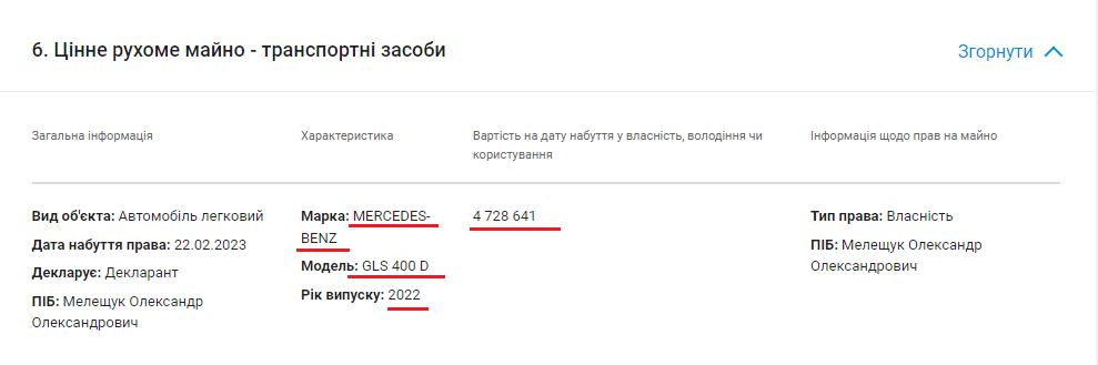 Скриншот з декларації, Мелещук