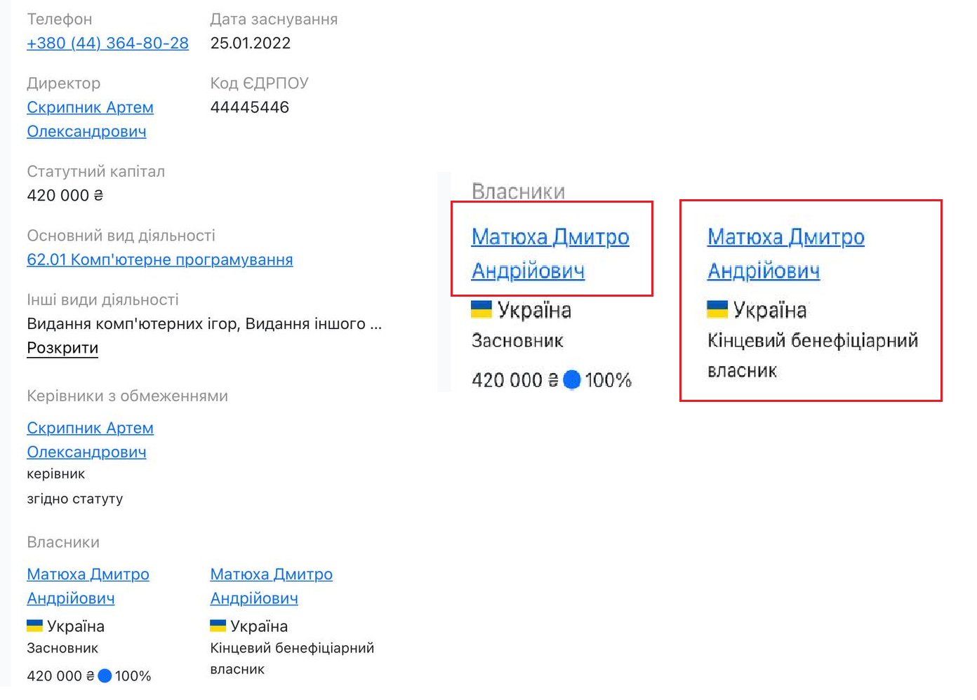 Власником FavBet вивявився Андрій Матюха