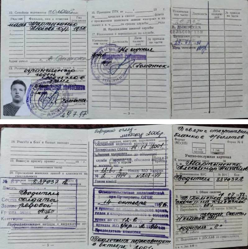 На Закарпатті представники місцевого ТЦК і СП викрали чоловіка та катували його у підвалі, - ЗМІ