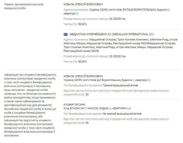 Компания ''МЕДАЛИОН ИНТЕРНЕЙШЕНЛ КО''