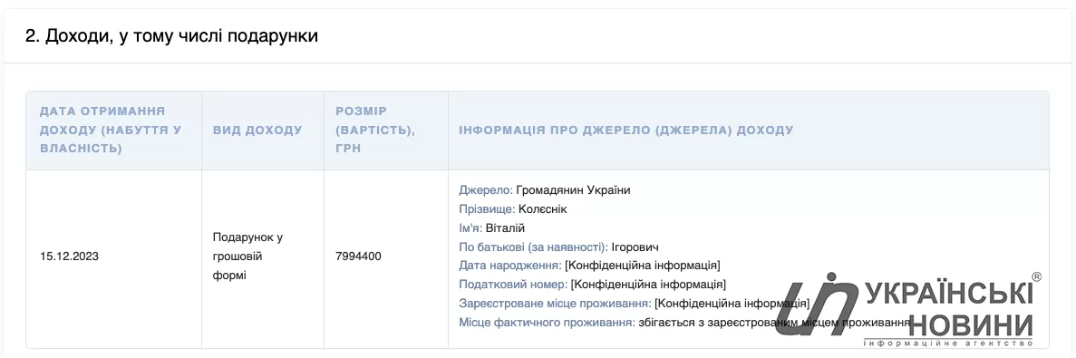 8 млн грн отримав директор держпідприємства Ігор Колєснік у подарунок від свого сина