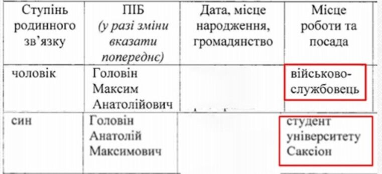 Чоловік Катерини військовослужбовець