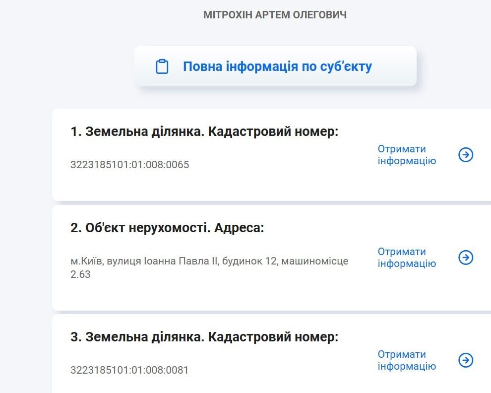 Митрохины имеют 7 земельных участков и 5 объектов недвижимости