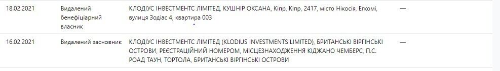ООО ''СТРОЙ-ПРОЕКТ ГРУПП''