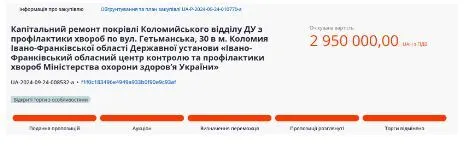 Отменены торги