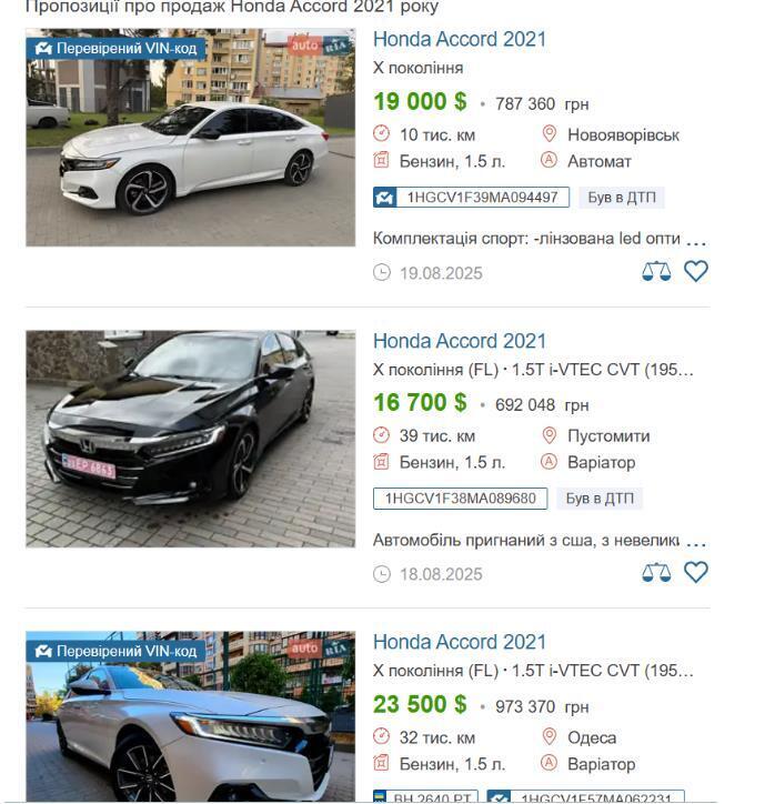 Цена Honda Accord на маркетплейсе