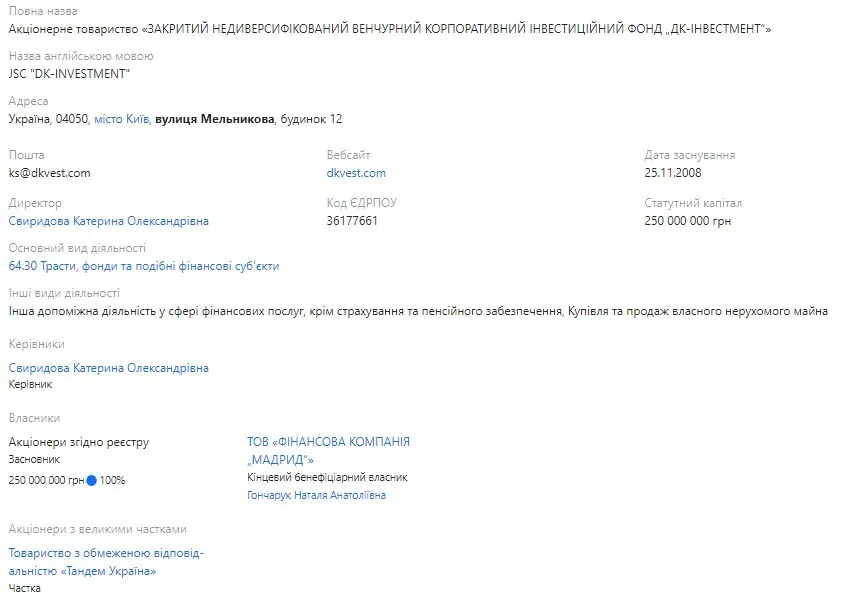 АО ''Закрытый недиверсифицированный венчурный корпоративный инвестиционный фонд ''ДК – Инвестмент''