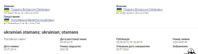 Марку “Регіна'' ще у 2015 році запатентував як інтелектуальну власність Володимир Продивус