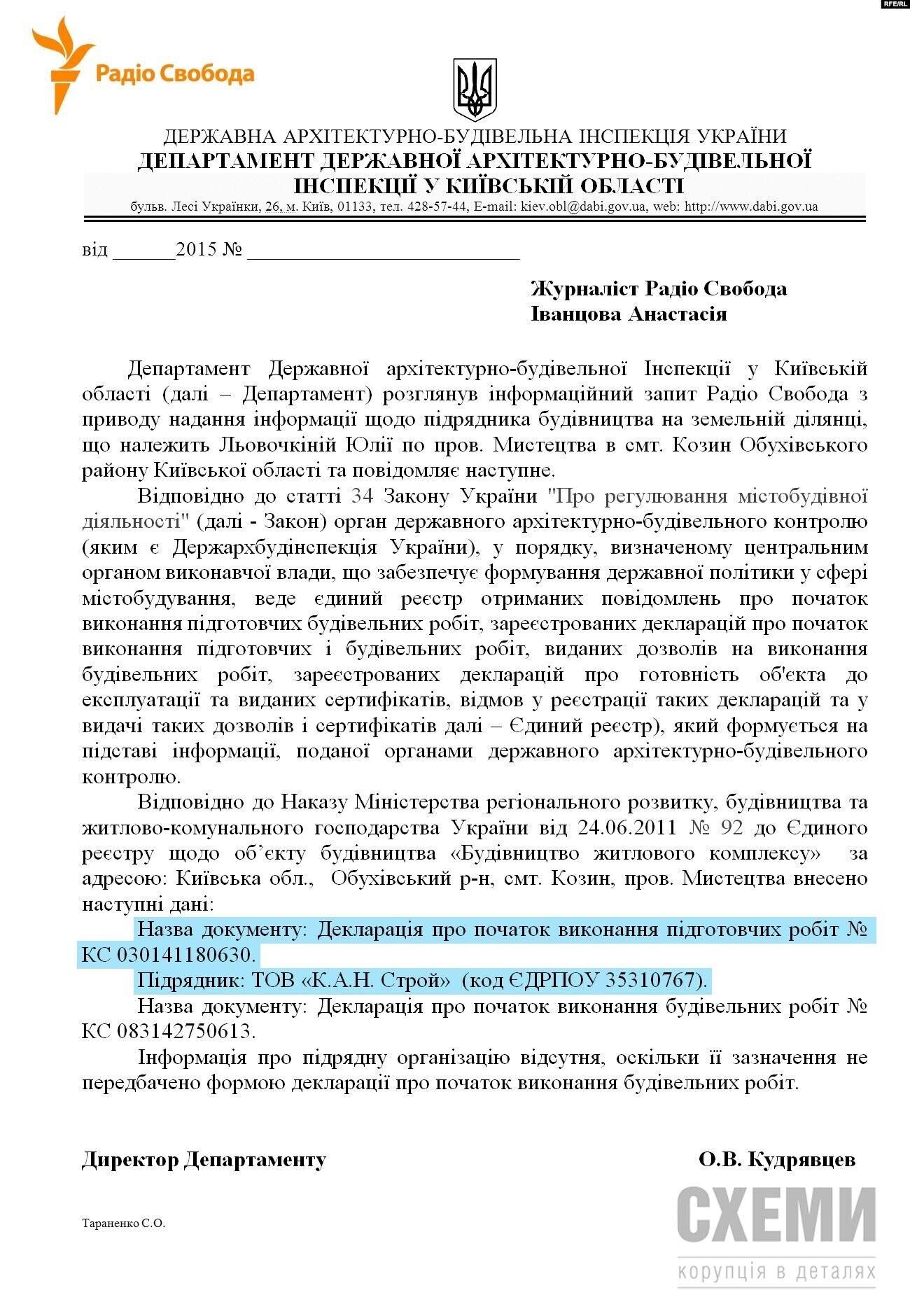 Декларація щодо початку будівництва житлового комплексу