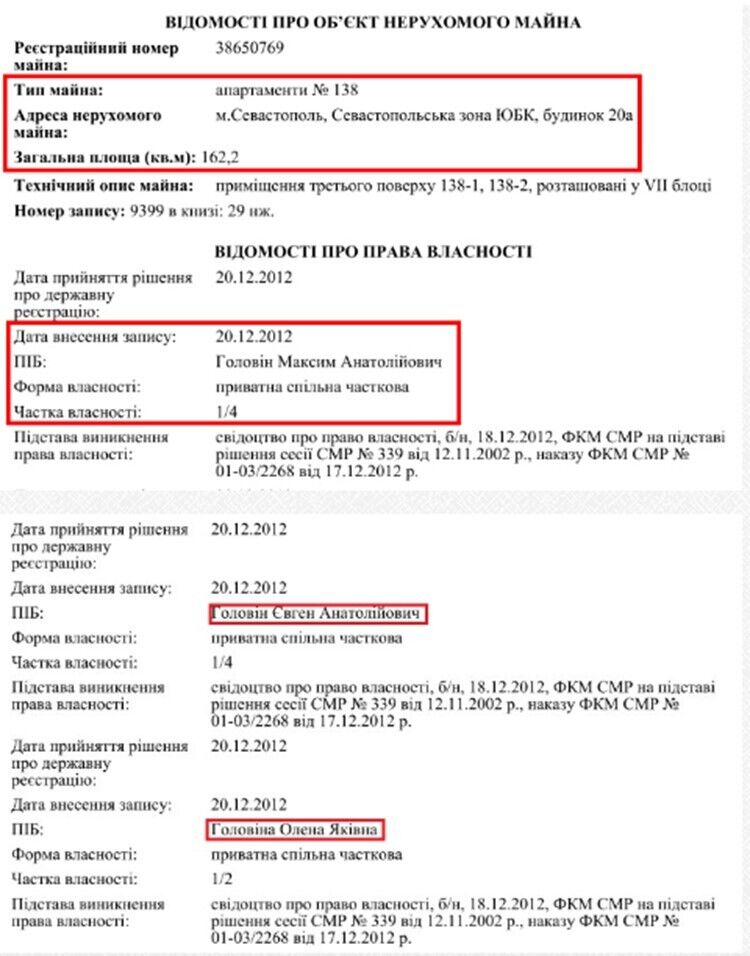 Семья Головиных смогла приобрести квартиру в Севастополе накануне фейкового референдума