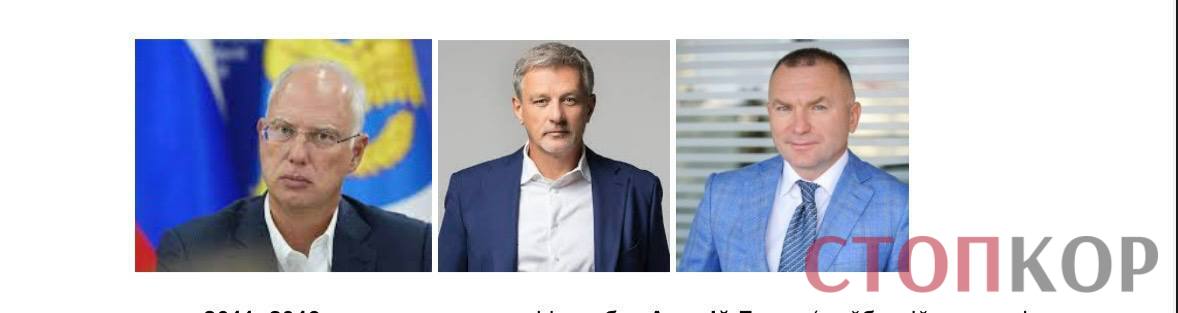 Совладельцы компании