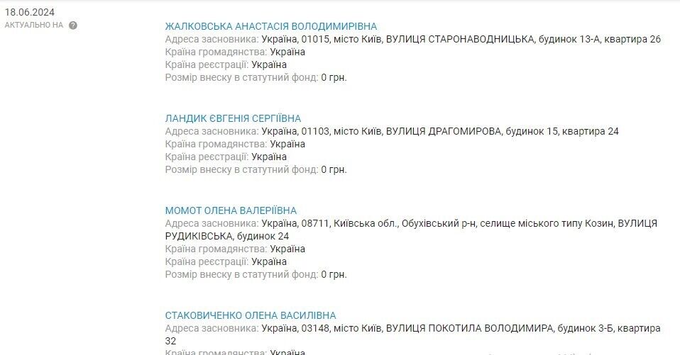 Дружина пана Ігоря Олена Стаковиченко є співзасновницею ''Благодійний фонд ''Діти дітям''.