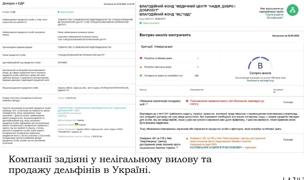 Незаконный отлов дельфинов в Тузловских лиманах и легализация их происхождения через дельфинарий ''Немо'' в Одессе (часть 1)