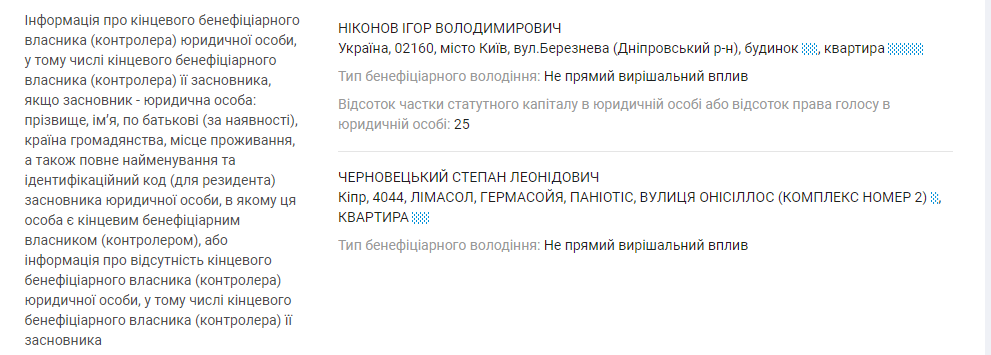 ТОВ ''Єврожитлогруп''