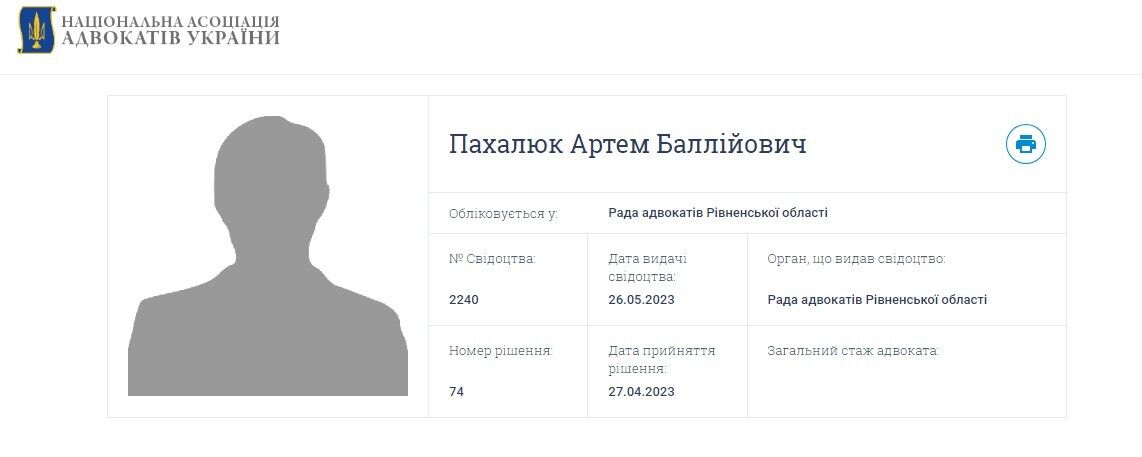 Владелец ООО ''Сигма Инвест Груп'' Артем Пахалюк