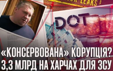 Миллиардные контракты для армии – несмотря на скандалы: »поставщик» Якубовский снова в игре?