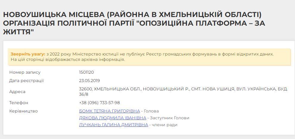 Профиль с платформы Clarity