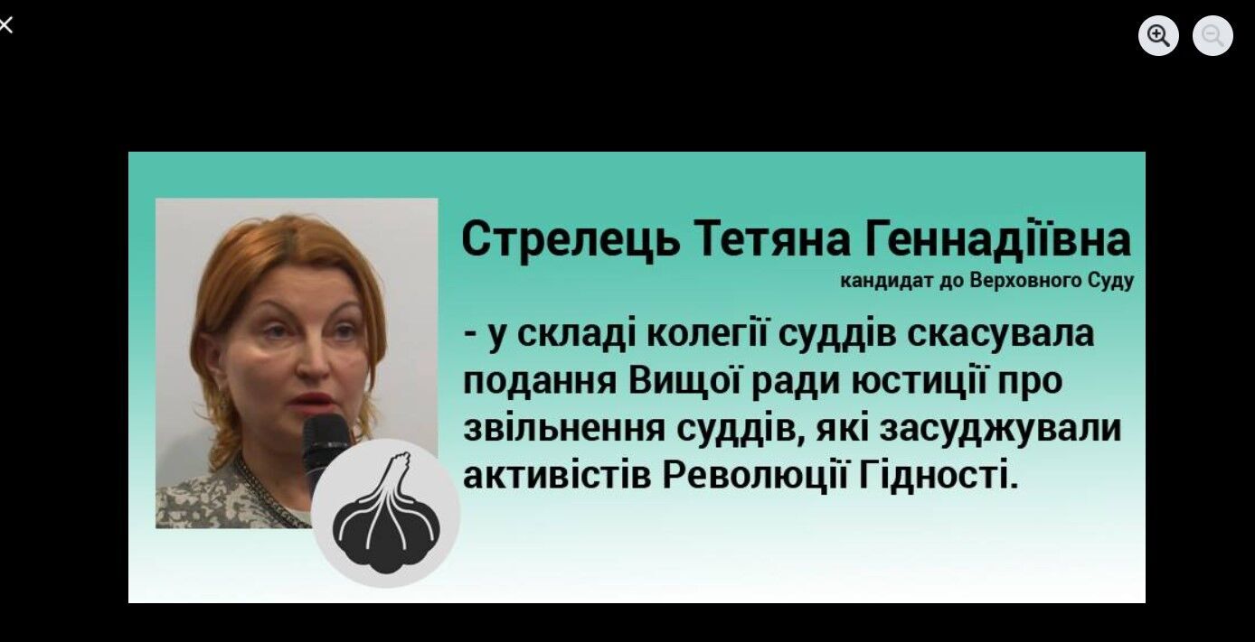 Стрелец Татьяна Геннадиевна