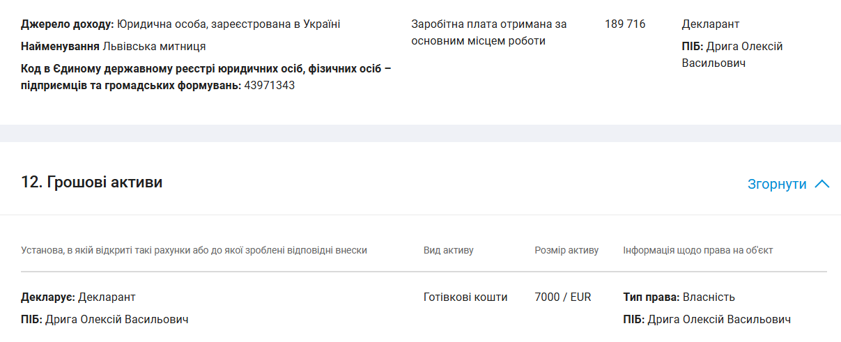 Скриншот декларации Алексея Дрыги