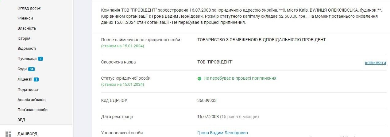 ООО ''ПРОВИДЕНТ''
