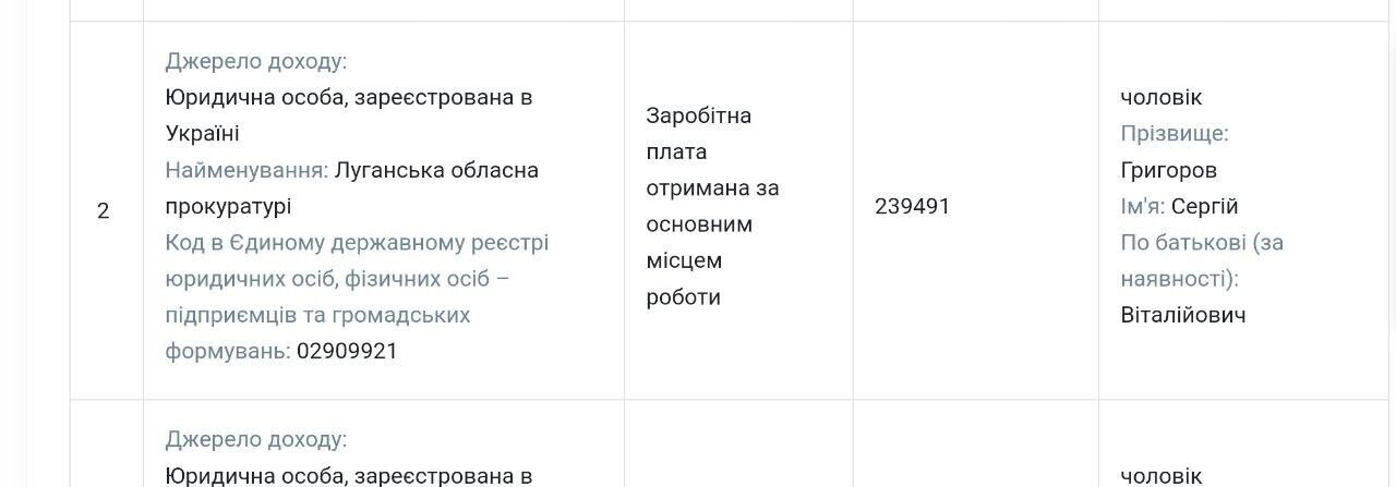 Григоров работал руководителем Луганской местной прокуратуры №2