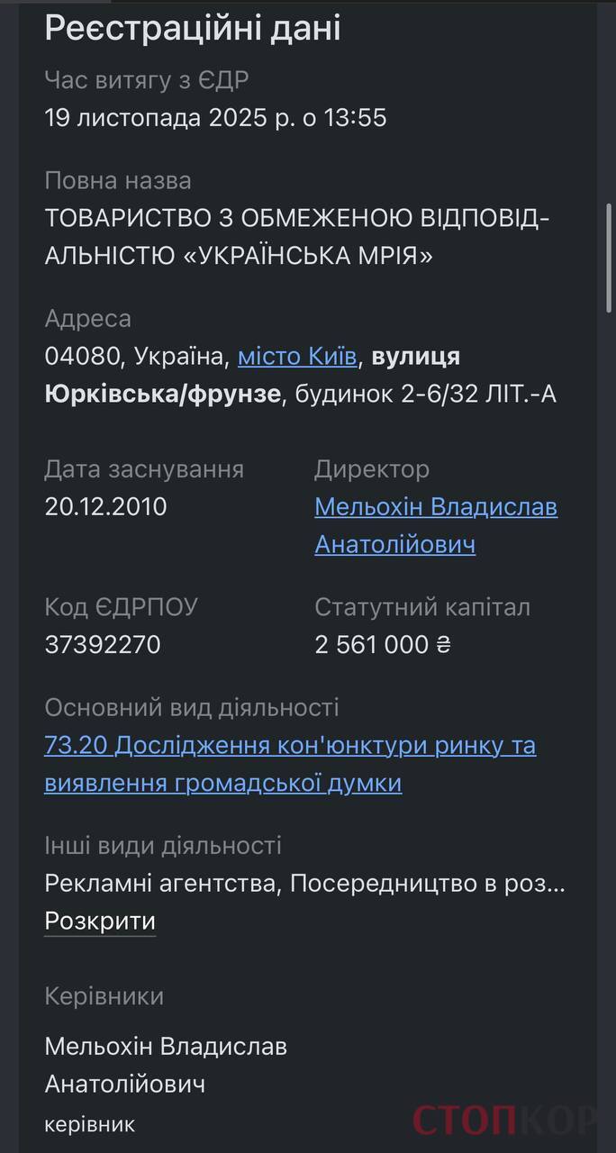 О компании
