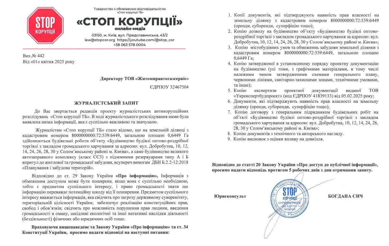 Впритул до будинків: на окружній у Києві зводять АЗС?