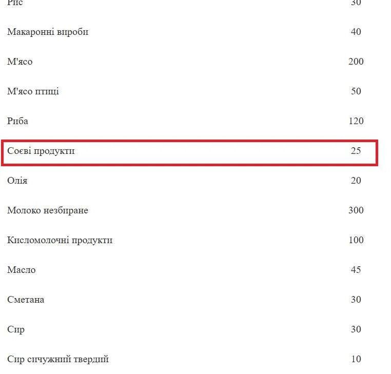 Наказ Міністерства оборони України