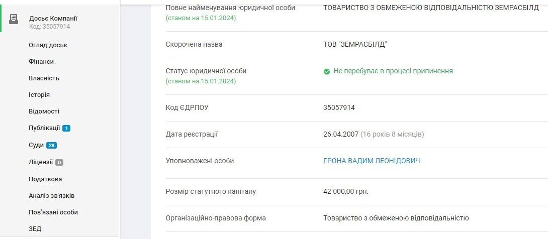 ООО ''ЗЕМРАСБИЛД''